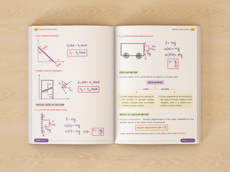 Physics Handbook – Class 11+12 (For NEET and JEE)