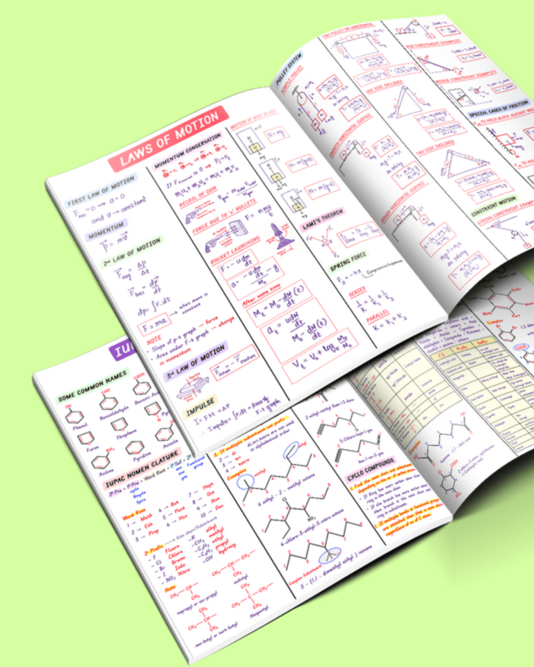 Physics + Chemistry + Maths Formula Book - For JEE