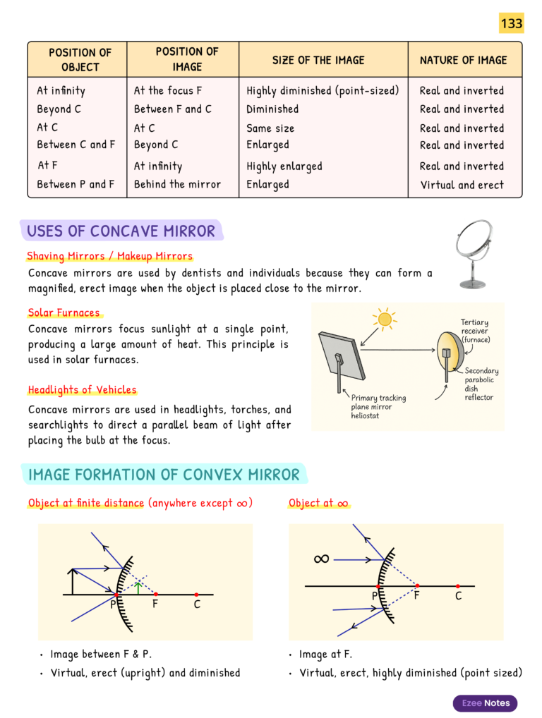 Science + Maths + Social Science Combo for Class 10 CBSE - Ezee Notes