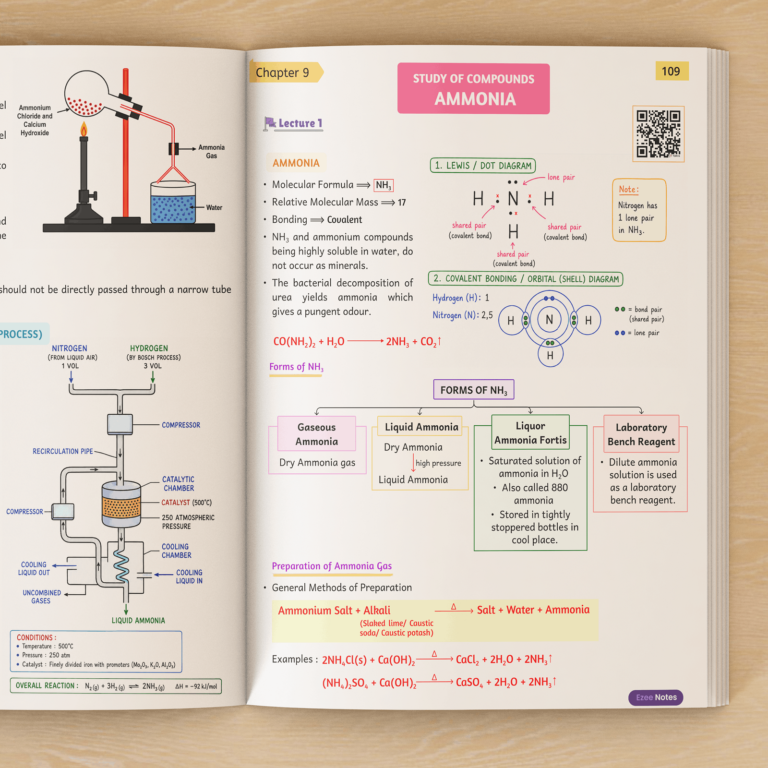 Chemistry Ezee Notes ICSE - Class 10