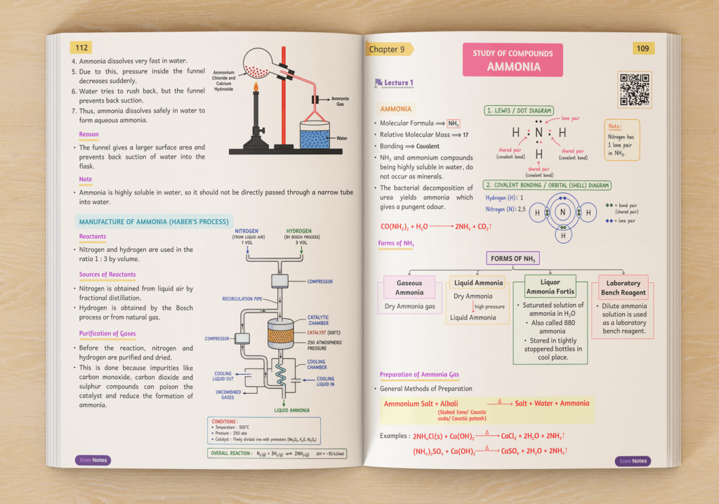 Chemistry Ezee Notes ICSE