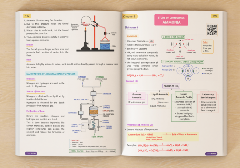 Chemistry Ezee Notes ICSE - Class 10